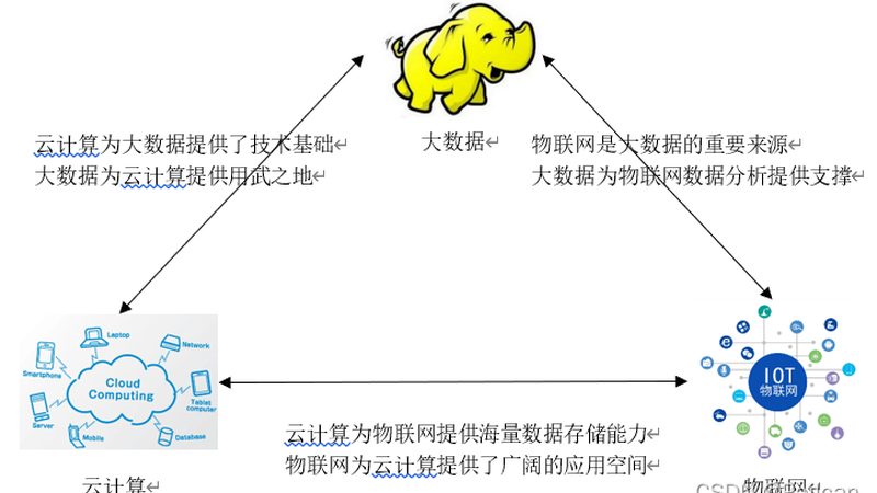 上海数据治理分类分级：合规与效率的平衡之道