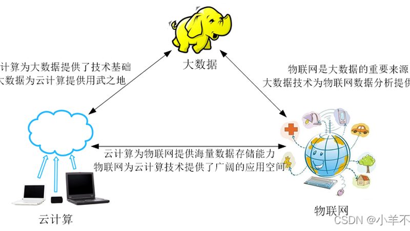 数据挖掘软件：揭秘功能差异与选型策略